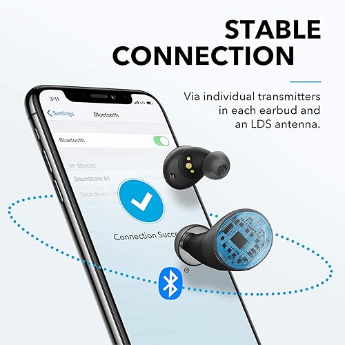 Soundcore by Anker Spirit Dot True Wireless Earbuds, Deep Bass
