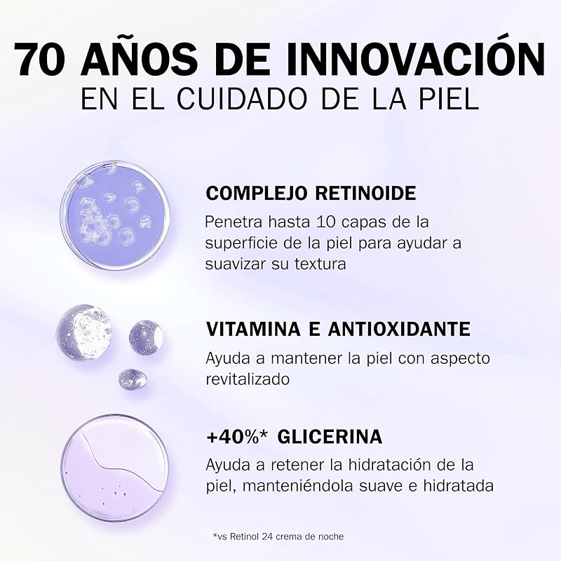 Retinol 24 MAX* Creme Facial Hidratante para a Noite, Cuidados de Pele com Vitamina E Antioxidante, +40%* Glicerina. Cuidados de Pele Noturnos Bem-Envelhecidos: Suaviza, Renova e Hidrata, 50 ml
