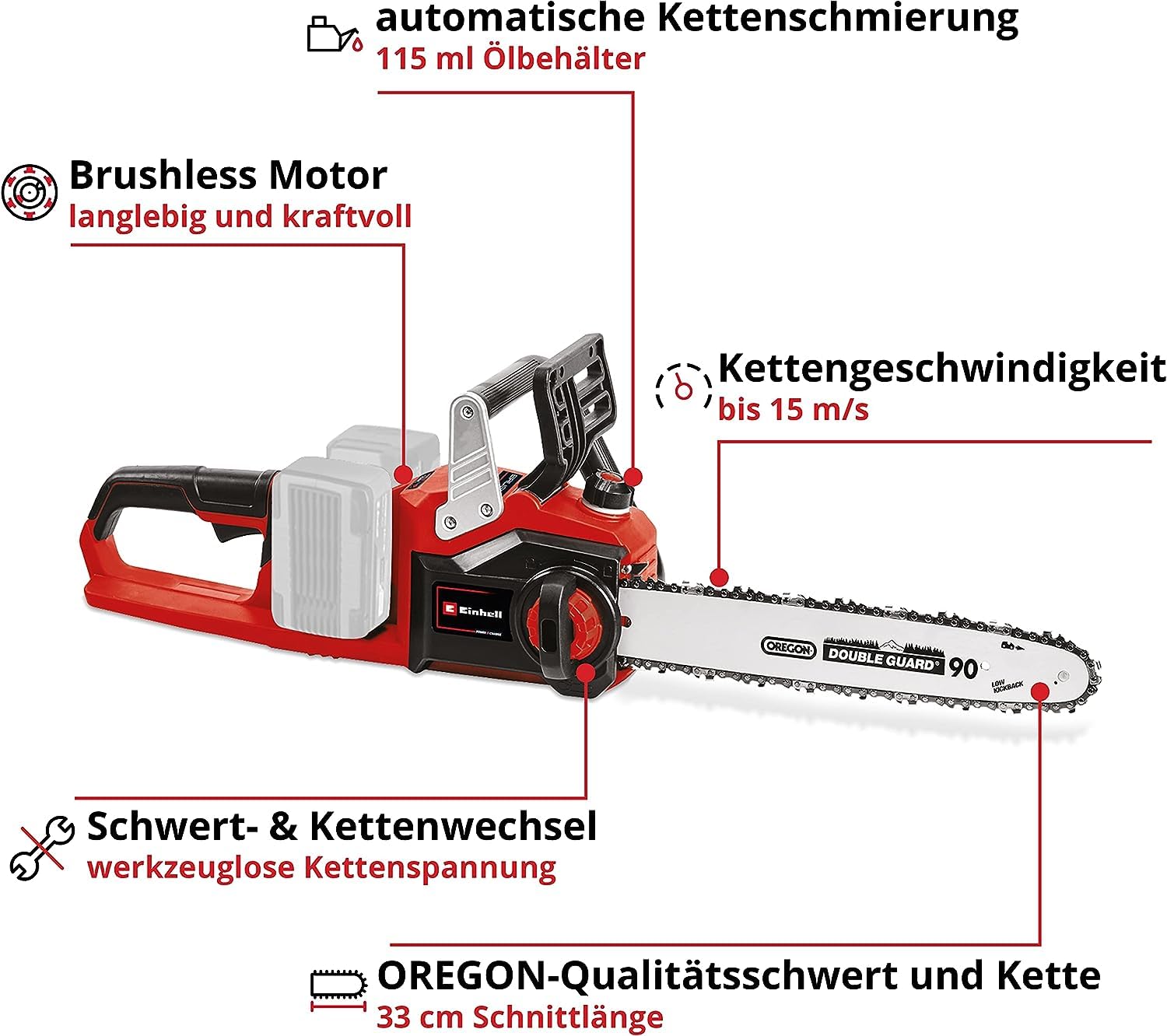 Einhell Professional Akku-Kettensäge GP-LC 36/35 Li-Solo Power X-Change (Li-Ion, 36 V, 33 cm Schnittlänge, 15 m/s Schnittgeschwindigkeit, bürstenloser Elektromotor, ohne Akku & Ladegerät) 3