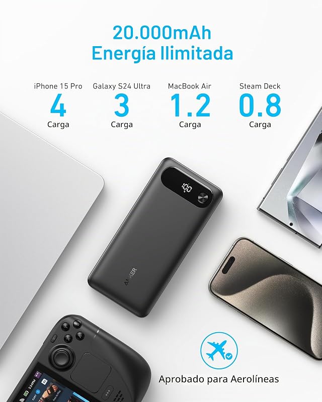 Power Bank 20.000 mAh 87 W con Cable USB C Integrado. Reacondicionado
