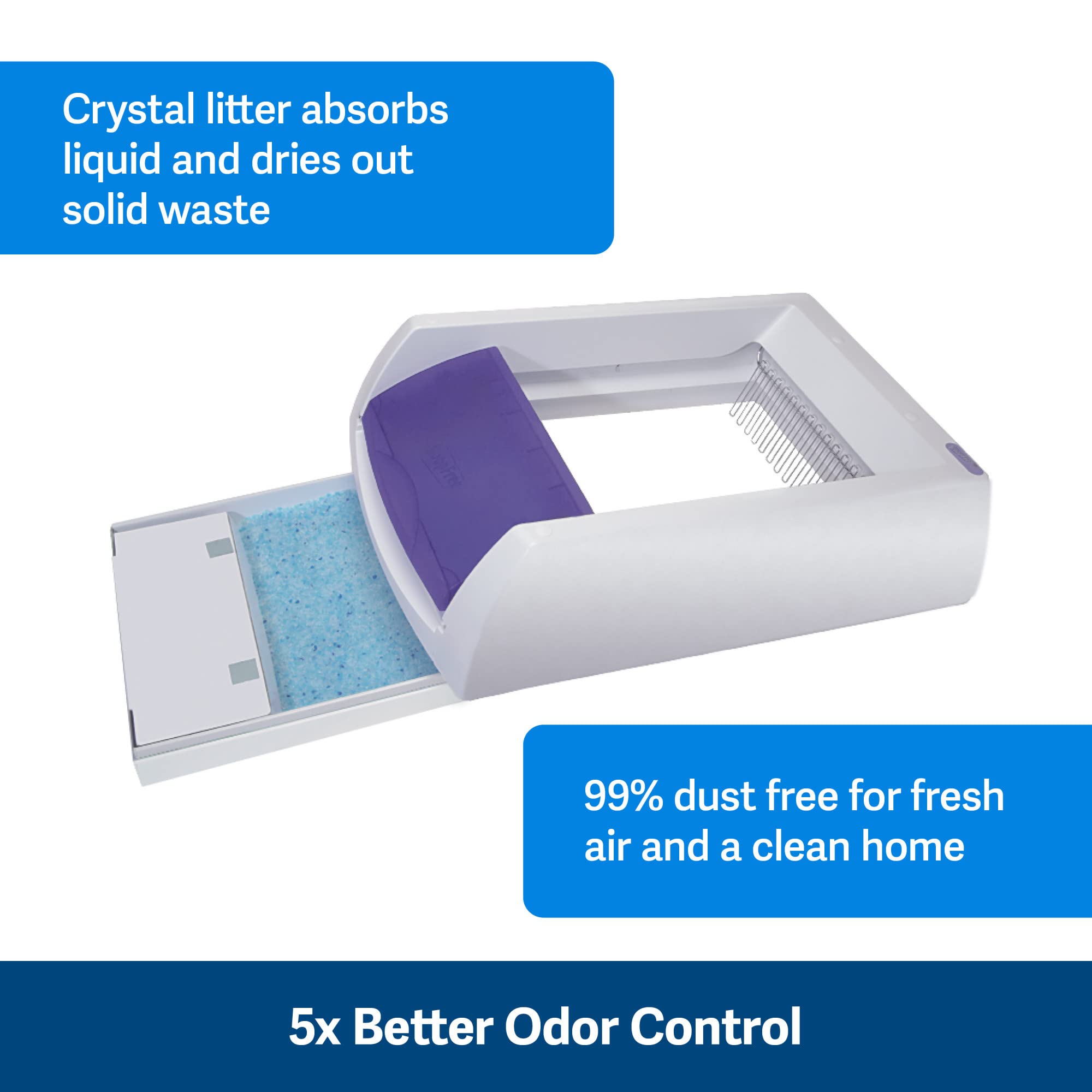 PetSafe ScoopFree Original Purple Uncovered Self Cleaning Cat Litter Box System - No More Scooping - Includes Automatic Cat Litter Box, Disposable Litter Tray, 4.5 lb Premium Blue Crystal Cat Litter