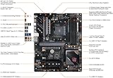 ASRock X570S PHANTOM GAMING RIPTIDE Motherboard ATX AM4 AMD X570 4 DDR4 2.5GB view 5