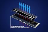 Lexar NM620 1TB NVMe SSD M.2 2280 PCIe Gen3x4 3500MB/s Read 3000MB/s Write view 4