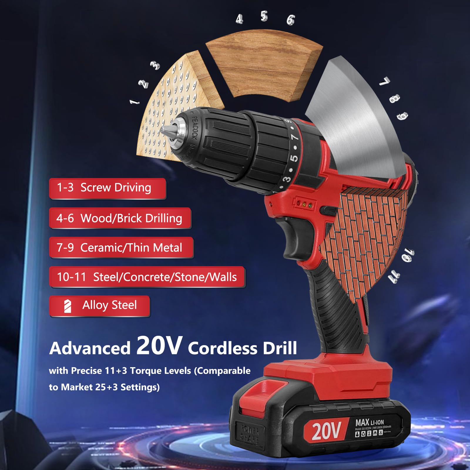 20V Power Drill Cordless, Cordless Drill with Battery and Charger with Torque 30N, Impact Function, 3/8-Inch Keyless Chuck for Screwdriving and Drilling (Battery×2)