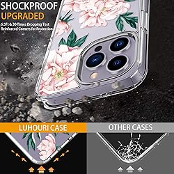 LUHOURI for iPhone 15 Pro Max Case with Screen