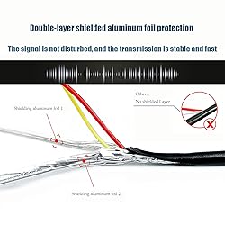 Collyon Upgraded Version Thickened 20FT Backup