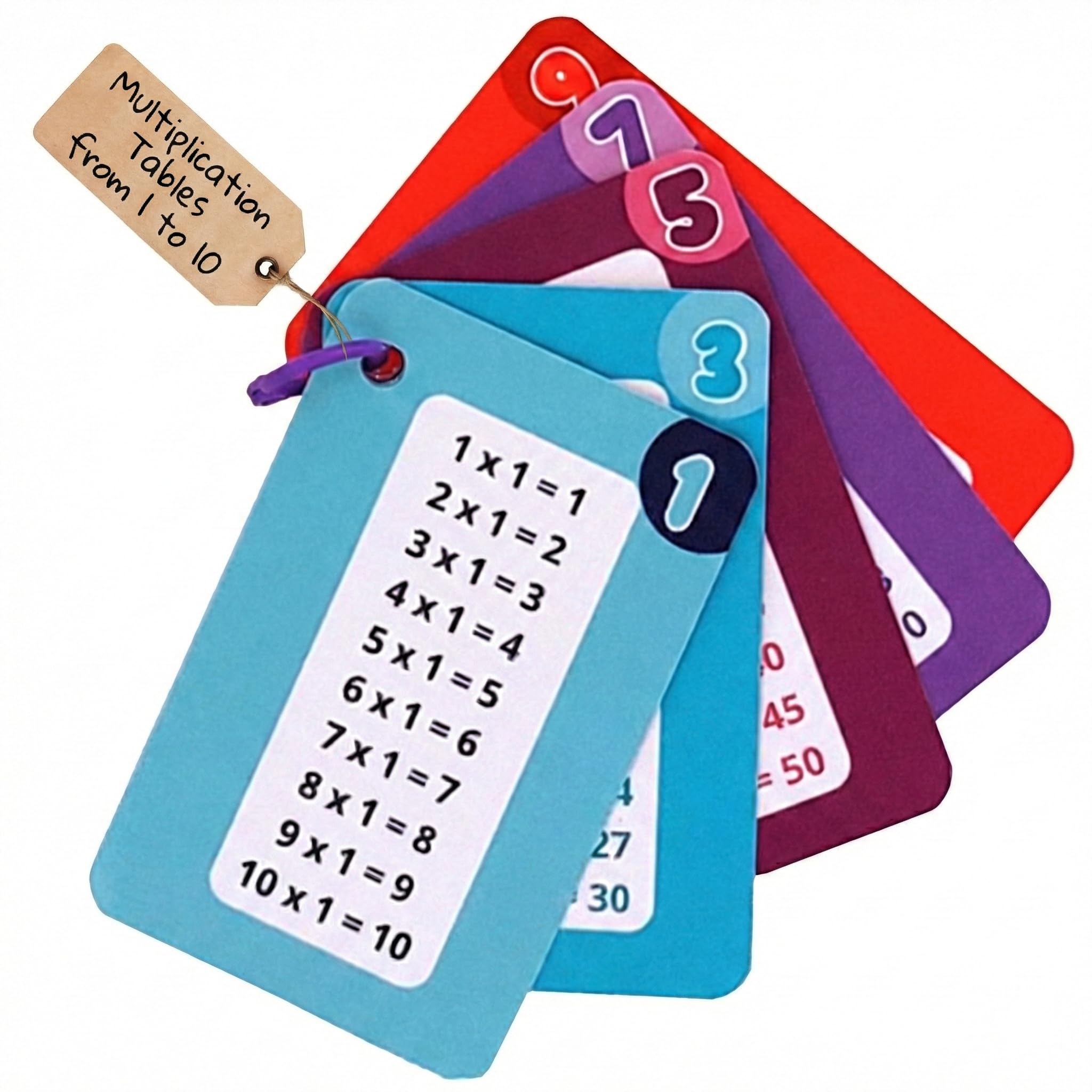 Multiplication Tables for Children Plastic from 1 to 10. Keychain 8 x 5.5 cm. 5 Cards Printed on Both Sides Card Game Portable Primary Multiplication Table Children Learning