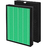 Hichoryer Airmega Max2 400/400S Filter Replacement, Compatible with Coway AIRMEGA Max2 400/400S/400(G)/400S(G) Air Purifiers, Max2 True HEPA & Activated Carbon Filter, Part#AP-2015-FP, 1 Set