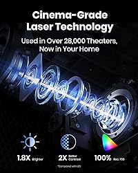 NEBULA Cosmos Laser 4K Projector, 2200 ANSI