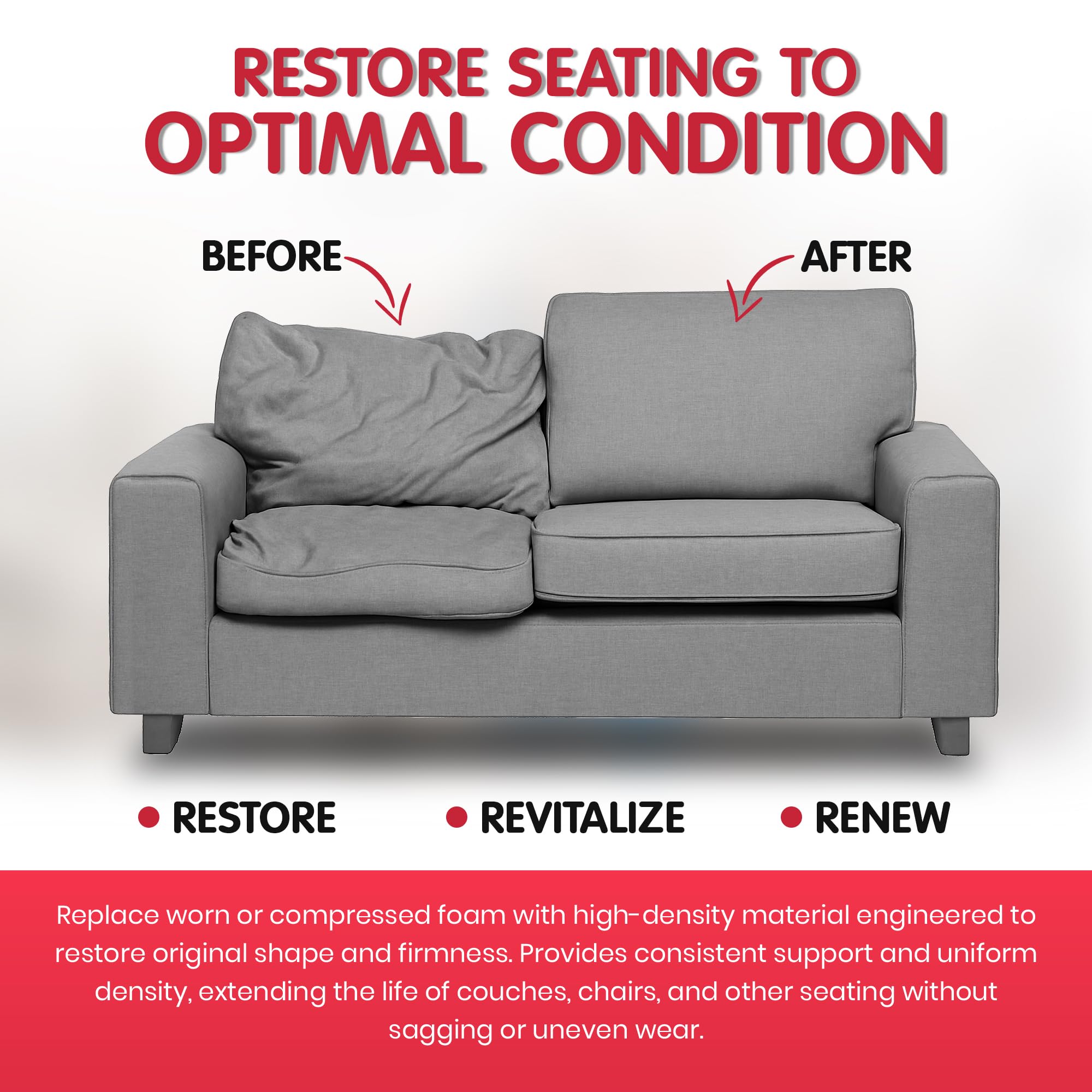 FOAMYFOAM High Density 3 inch Thick, 24 inch Wide, 72 inch Long Upholstery Foam, Cushion Replacement