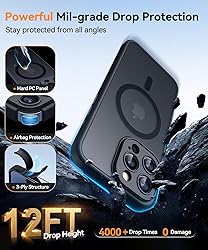 CANSHN Magnetic Compatible with iPhone 16 Pro
