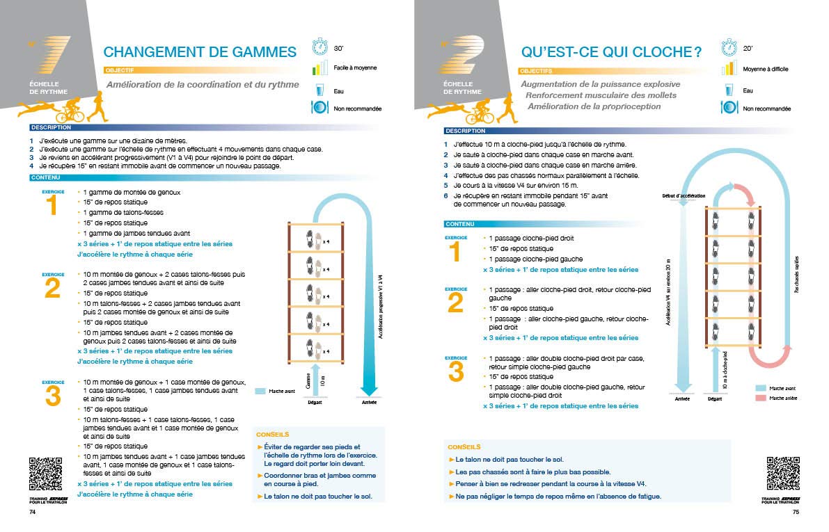 Training Express Pour Le Triathlon Optimisez Votre Entrainement En 5 Heures Par Semaine Mon Coach Remise En Forme French Edition Balondrade Sebastian Dinguirard Francois 9782365493734 Amazon Com Books