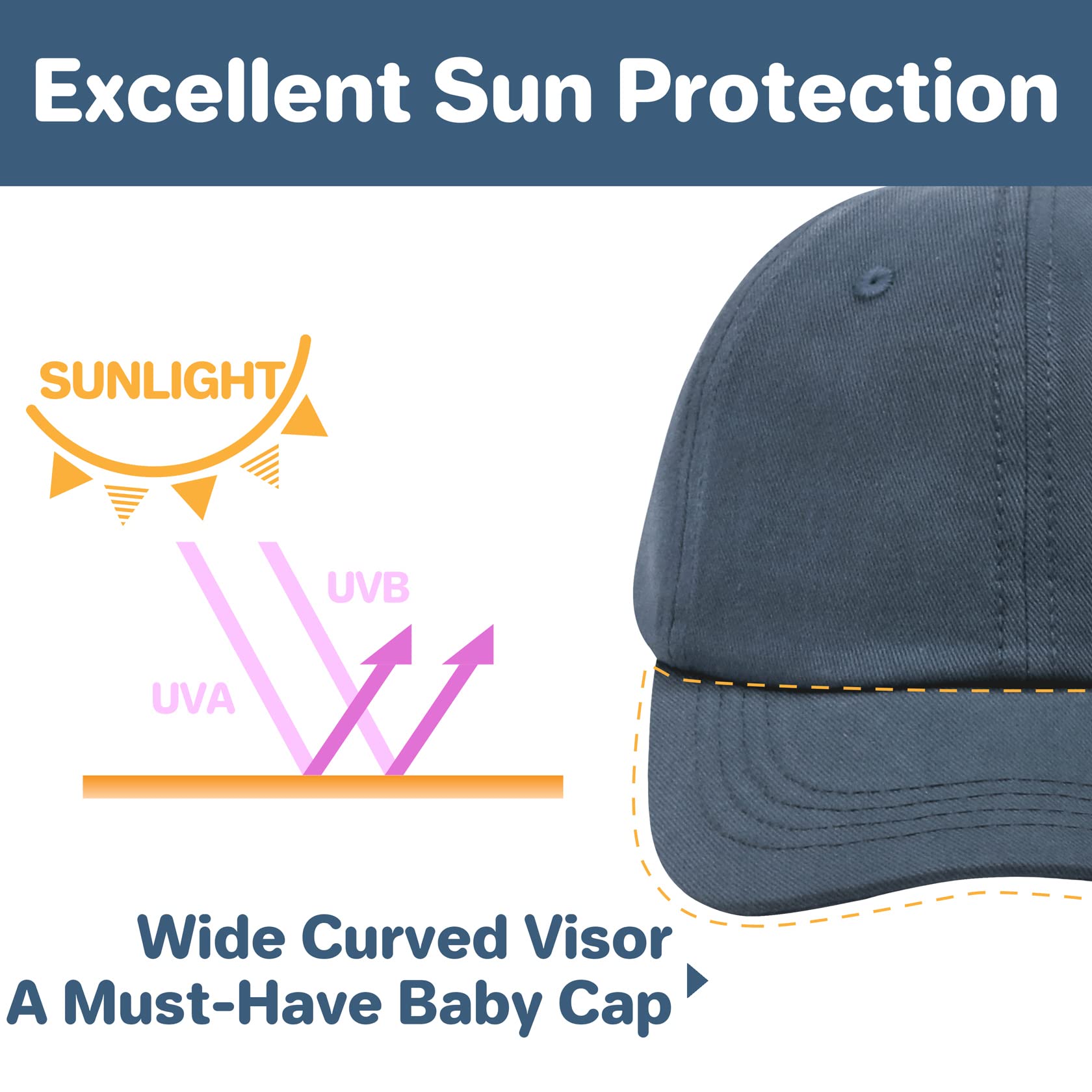qikqik Baby Baseball Cap Toddler Baseball Hat Baby Ball Cap Toddler Hats for Boys Girls Cotton Infant Caps Kids Trucker Hat
