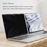 IPROKKO Magnetic Privacy Screen for 14 Inch MacBook Pro Privacy Filter view 4