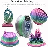 YUANEANG Silk Rainbow PLA 3D Filament 10KG 1.75mm Multicolor view 2