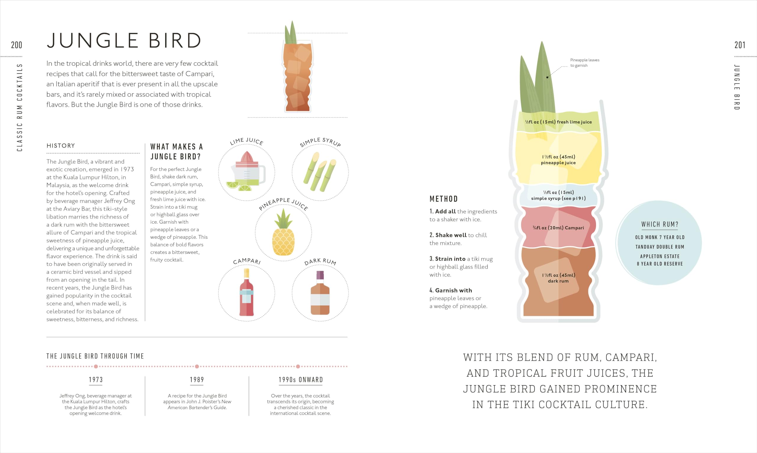 Rum A Tasting Course: A Flavor-Focused Approach to the World of Rum