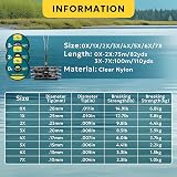 SF Clear Monofilament Nylon Tippet Line 75M 1X 1 Pack Trout Fishing view 3