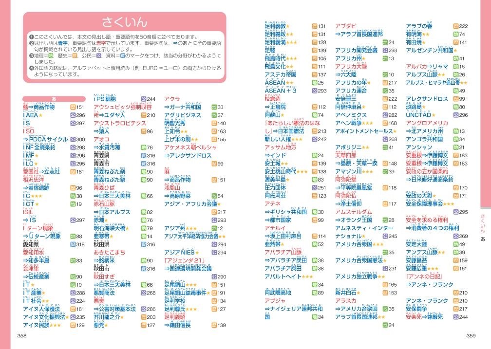 中学社会用語集 三訂版 旺文社 本 通販 Amazon