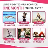 Sedol Smart Weighted Hula Hoop Gift Set – Auto-Spinning Fitness Hoop Pink view 7