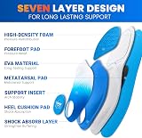 PCSsole Pro Orthotic Insoles Heavy Duty Support 240+ lbs Blue 27.8CM view 7