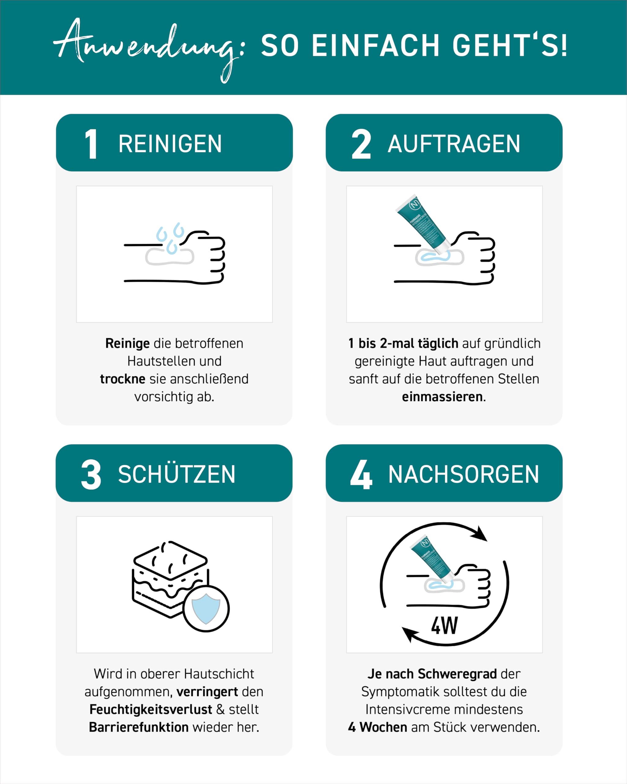 N1 Psoriasis Intensivcreme 50 ml - Schnelle Hilfe gegen starken Juckreiz - Effektiv gegen Schuppenflechte, Neurodermitis & Ekzeme - Beruhigt und lindert rote, schuppige, entzündete & trockene Haut 5