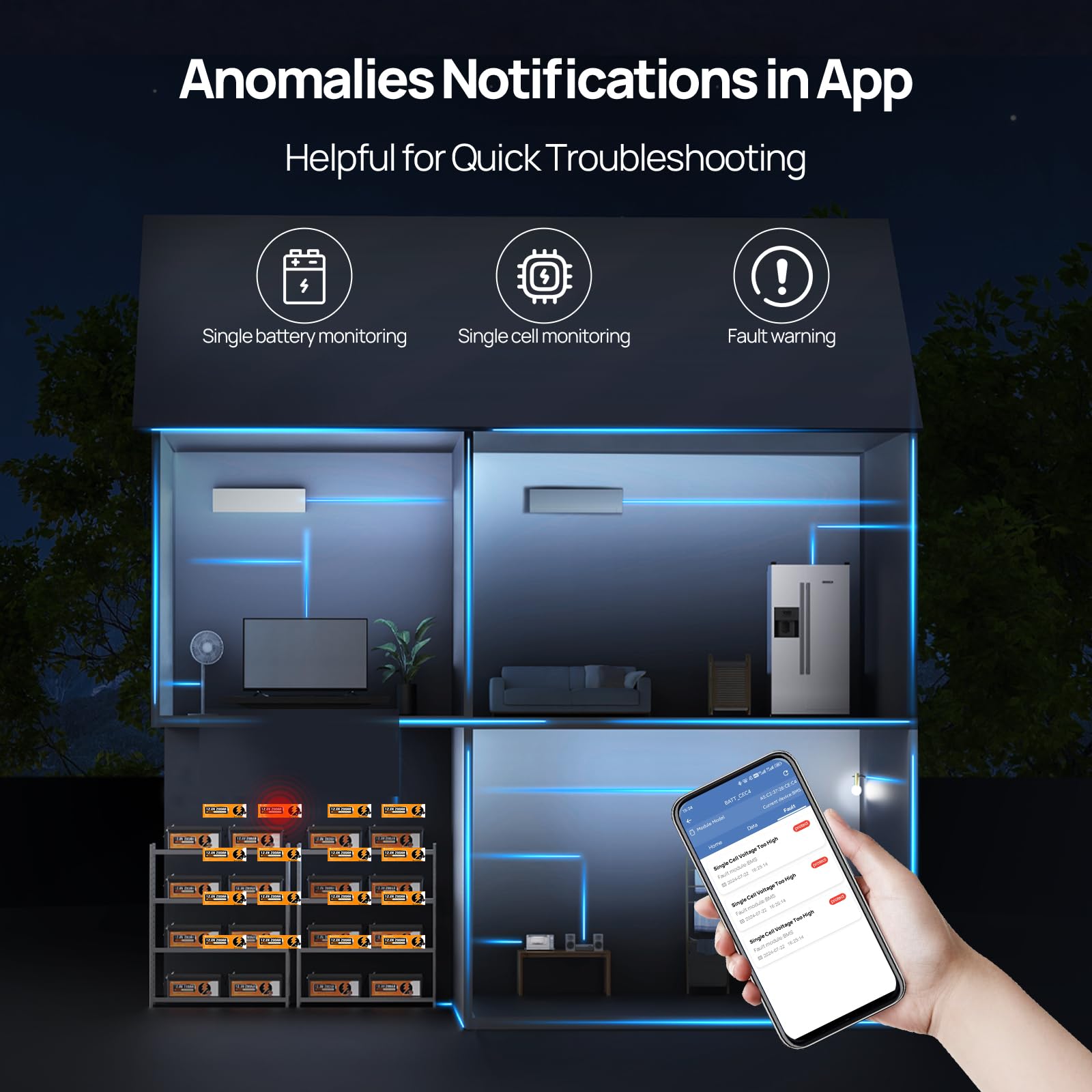 ECO-WORTHY 12V 280AH Bluetooth LiFePO4 Lithium Battery with Low-Temp Protection, 3584Wh Power with BMS, 6000+ Deep Cycles for RV, Camping, Off-Grid System