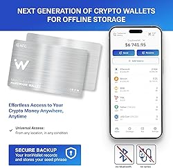 Crypto Wallet - Pack of 2 - Metal Design Card for