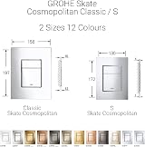 GROHE 38966SH0 Skate WC Flush Plate Alpine White Water Saving 5 Year Warranty view 3