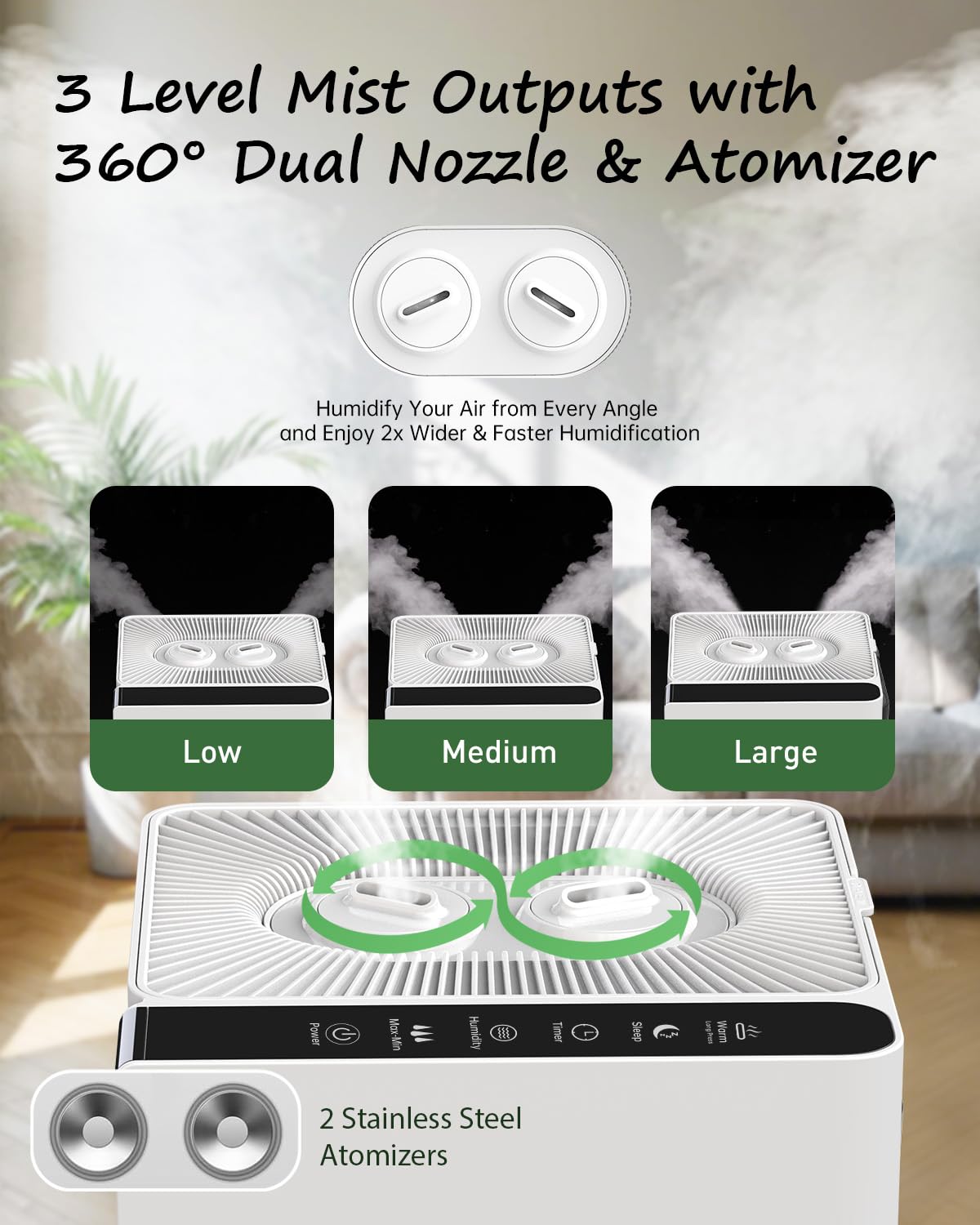 mifasol Humidifier Large Room, 5.3Gal/20L Whloe House Humidifiers for Home, Quickly & Evenly Humidify Larger Areas,Dual Mist Nozzles and Atomizers, Plant/Commercial/Greenhouse/Office, White