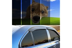 IAQWE 20% Window Tint Car with 20 Percent VLT 20 in x 20 Ft Privacy Ceramic Window Tint for Car Blocks UV IR Rays, Heat & Glare - Scratch Resistance-Black