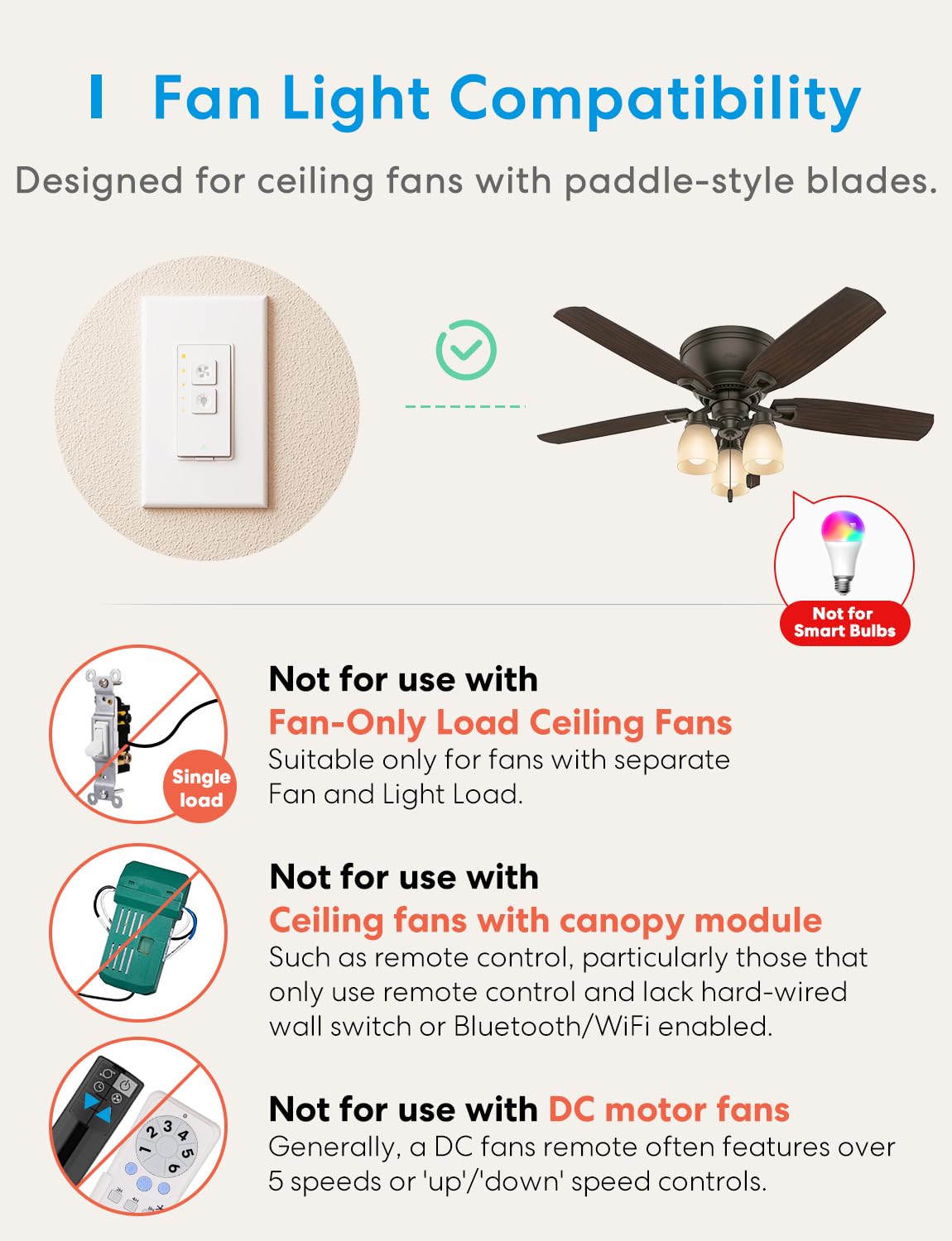 Meross Smart Ceiling Fan Control and Dimmer Light Switch, Supports