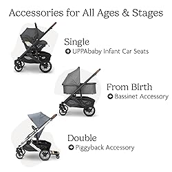 UPPAbaby Cruz V2 Stroller/Full-Featured Stroller