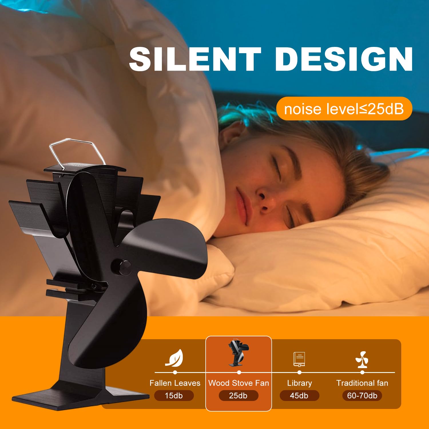 Heat Powered Stove Fan