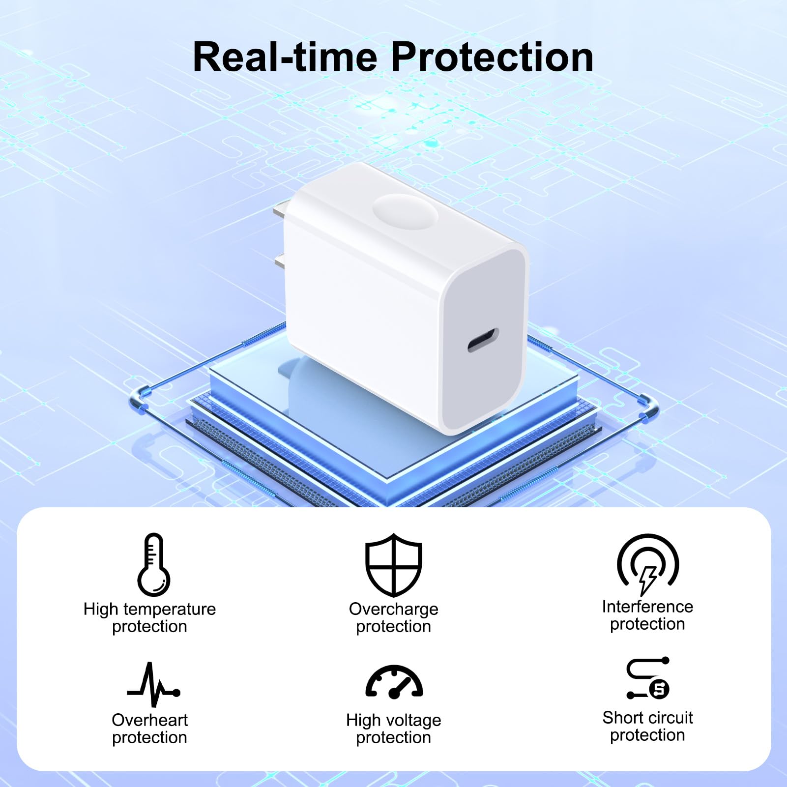 USB C Charger Block Fast Charging Box for iPhone 16 15 14 13 12 11 X Pro Max Plus, Samsung Galaxy A16 5G A54 A13 A53 A03S A23 A73 A32 S24 S23 S22FE Z Flip6 Z Fold6, Pixel 9 9Pro 8 7, Type C Wall Plug