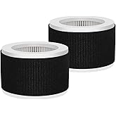 EPI810 Replacement Filter Compatible with KOIOS and MOOKA and MEGAWISE EPI810 Air Purifiers, with 3-IN-1 HEPA Filter for Mooka EPI810 Filter, 2-Pack