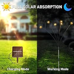 iFalarila Solar Lights for Outside, [8 Flash