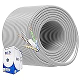 Cable Matters [UL Listed] 10Gbps in-Wall (CM) Rated