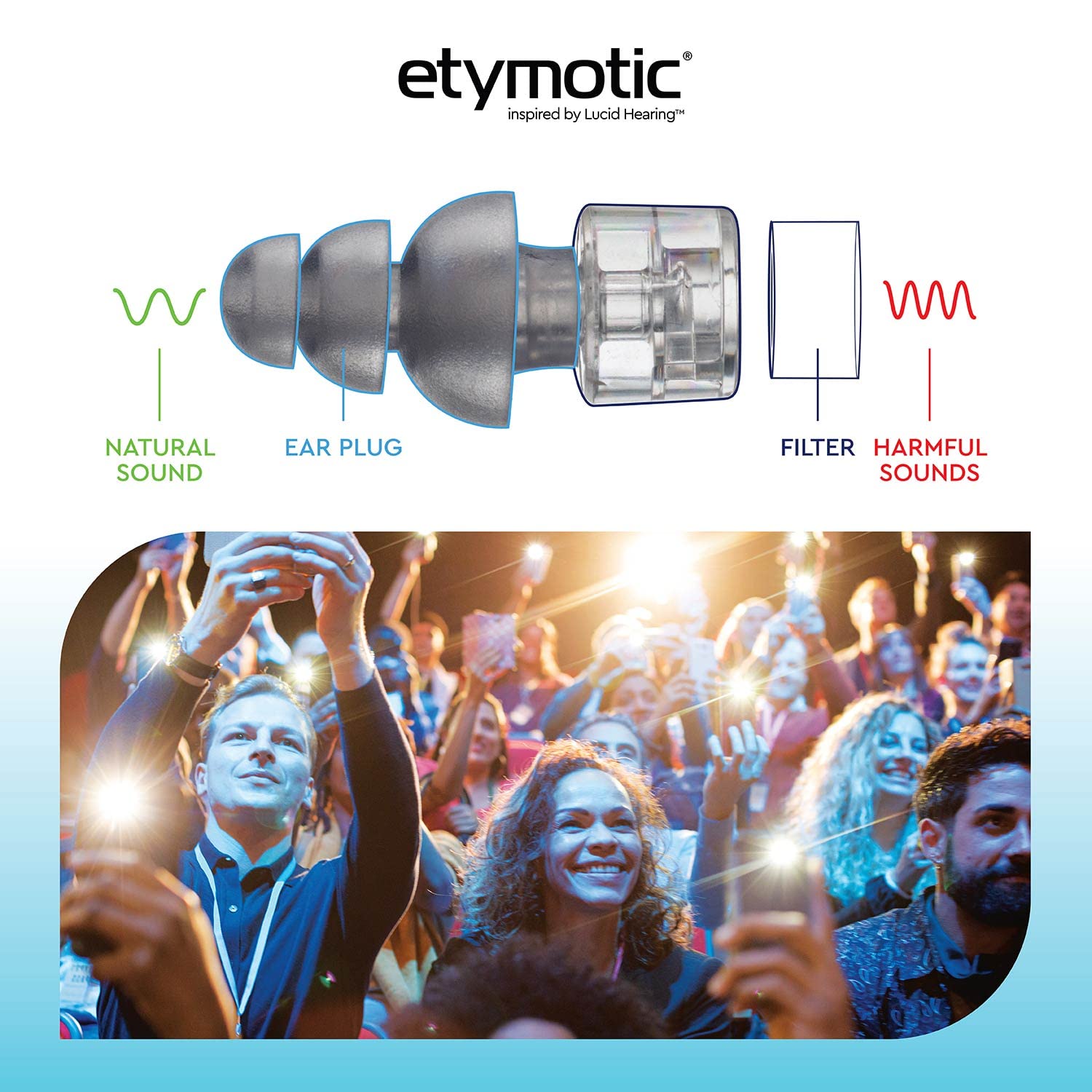 Etymotic ER20XS ETY Earplugs - Standard Size, Frost - High-Fidelity Hearing Protection - Up to 20 dB Sound Reduction - Reusable - Includes Neck Cord & Carrying Case