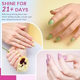 VANREESA Gel Nail Polish Set 24 Colours UV Lamp 36W Base Top Coat Tools view 5