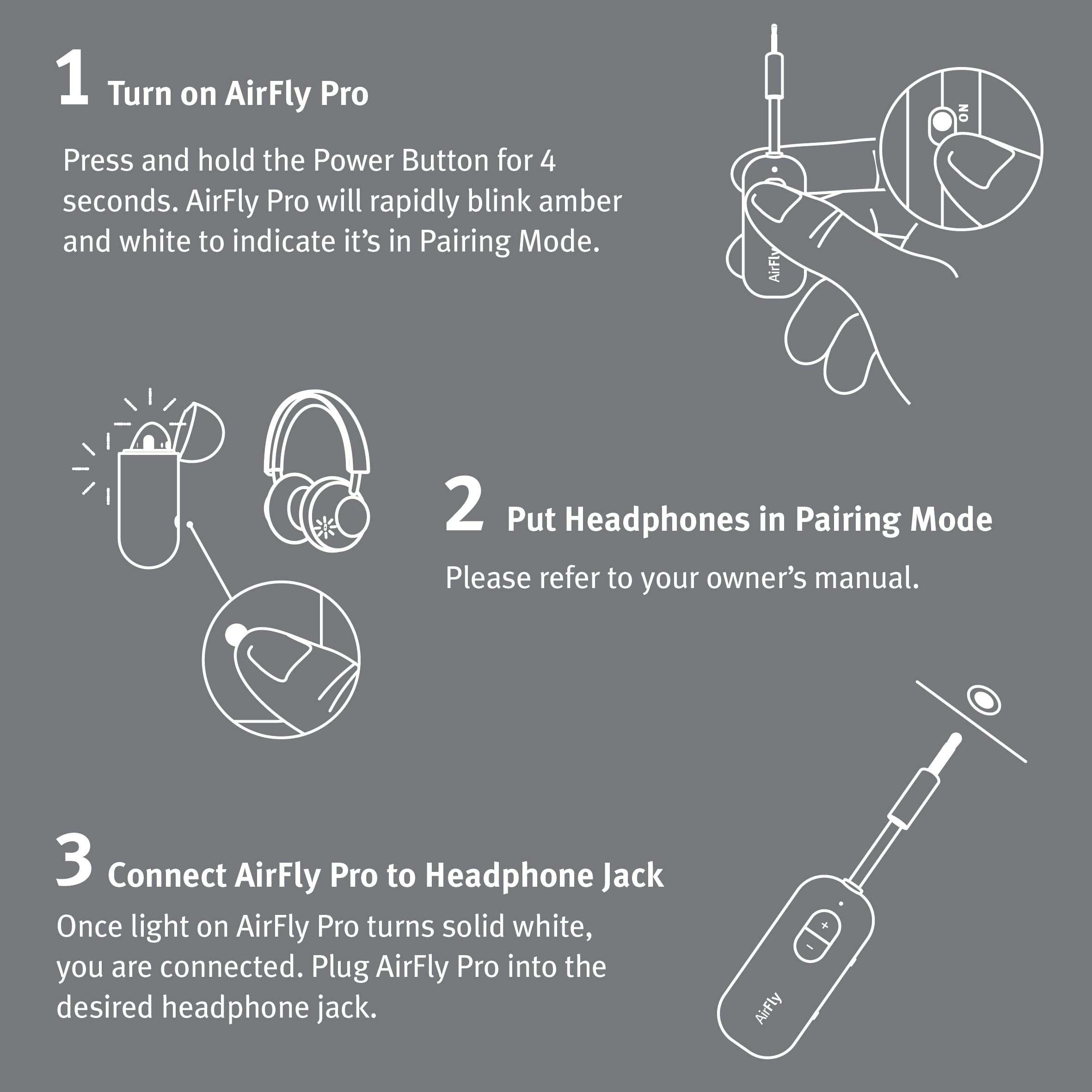 Twelve South AirFly Pro Deluxe | Bluetooth Wireless Audio Transmitter/Receiver for up to 2 AirPods/Wireless Headphones Use with 3.5mm Audio Jack; International Headphone Adapter & Travel Case