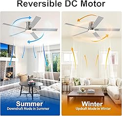 60 Inch Ceiling Fans with Lights and Remote,Flush