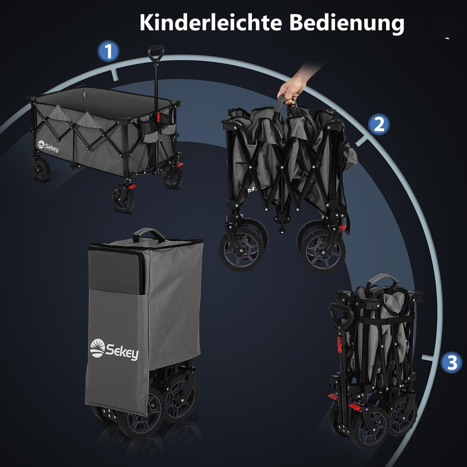 Sekey XXL Plus Bollerwagen Faltbar 200L 200KG Tragkraft, Faltbarer Bollerwagen Geländetauglich mit Bremsen, Handwagen Patentiert Klappbar aus Vier Richtungen, XXL-PlusG 4010, Anthrazit 6