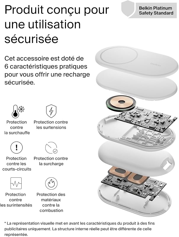 BoostCharge Socle de Recharge 2-en-1 aimanté et Pliable Qi2, 15W, Compatible MagSafe Chargeur sans Fil, Recharge Rapide, Apple iPhone 17, iPhone Air, Pixelsnap, Adaptateur Inclus - Blanc