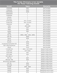 KEMIMOTO Motorcycle License Plate Bracket Fender