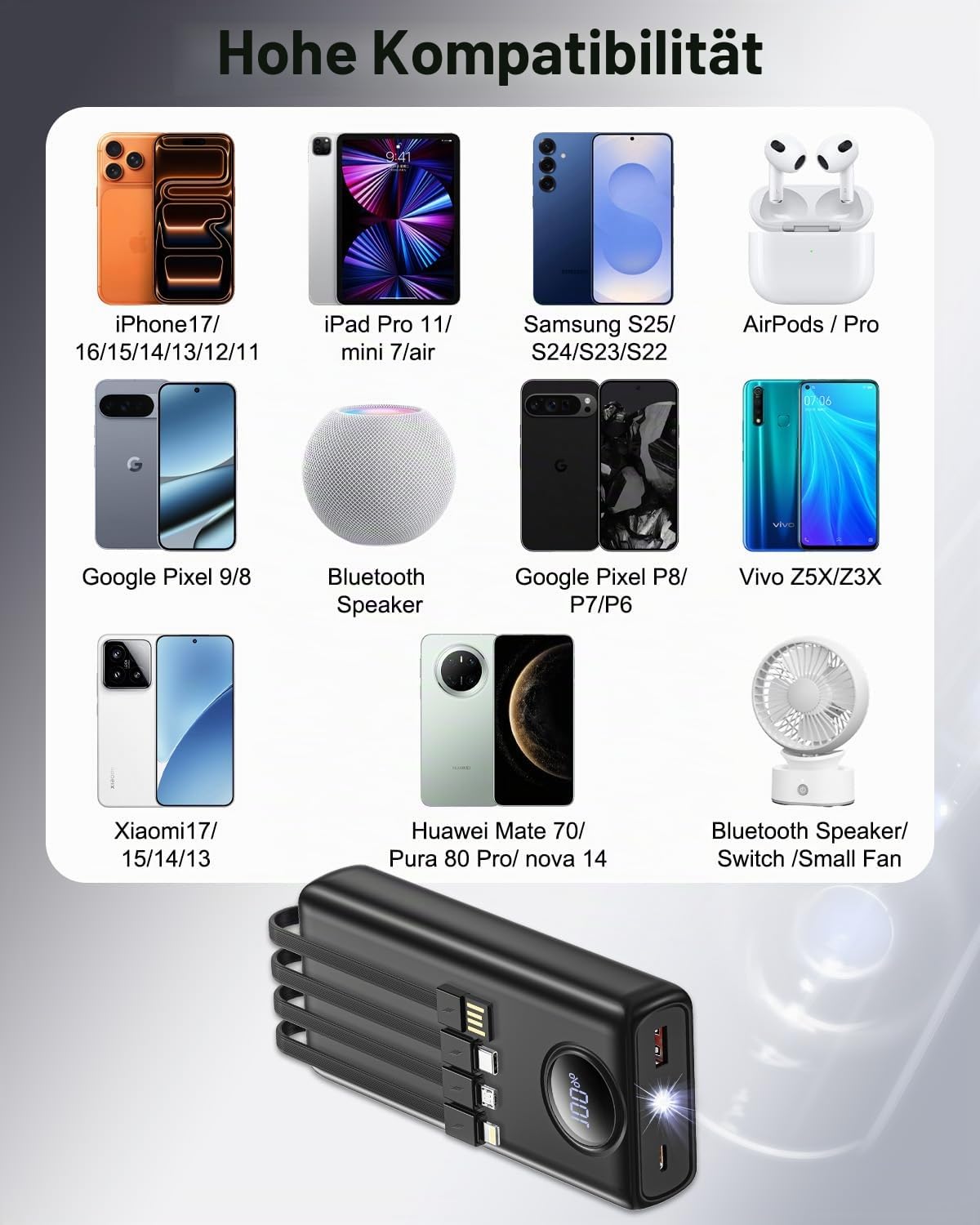 Powerbank 20000mAh, 22.5W Schnelllade Power Bank mit 4 Kabel Power Bank 7