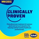 Scholl Verruca & Wart Complete Freeze Remover Kit 80ml Verucca Freeze view 8