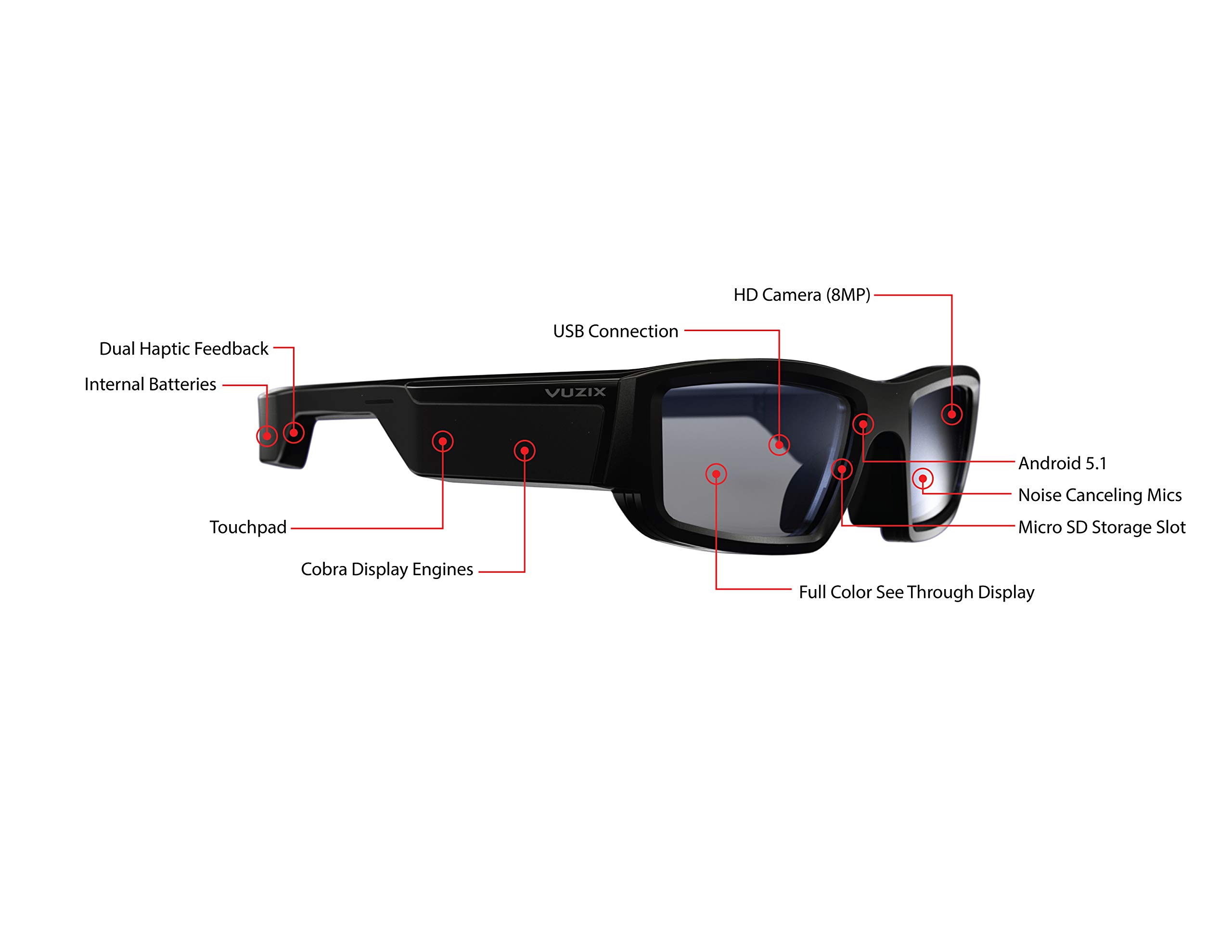 Vuzix Blade AR Smart Glasses, with Amazon Alexa Builtin, HD Camera and