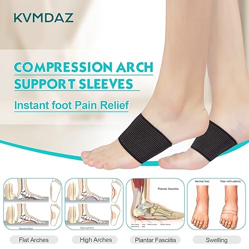 Arch Bone Spur Plantar Fasciitis Cause Of Bone Spurs In Feet