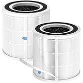 2 Pack H7129/H7128 Replacement Filter for GoveeLife H7129, H7128 Air Purifiers, 3-in-1 HEPA Air Filter for H7129/H7128 Air Purifier for for Homes(Include 4pcs Pre-Filter)