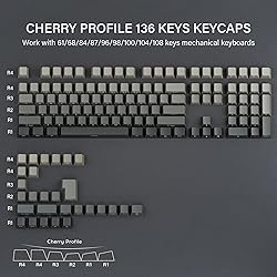 Hkfos Gradient Side Print Keycaps Grey, Double Shot